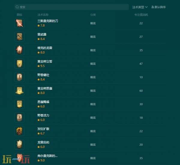 艾尔登法环游戏图鉴工具 艾尔登法环游戏工具网址链接