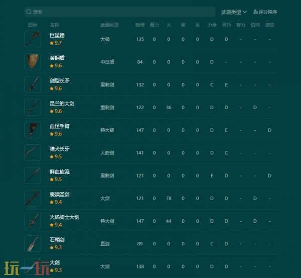 艾尔登法环游戏图鉴工具 艾尔登法环游戏工具网址链接