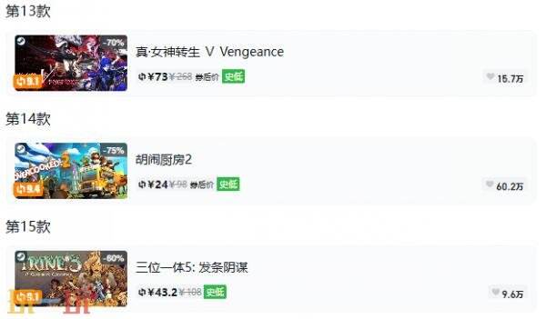 Steam今日史低游戏分享!8月13日史低佳作推荐