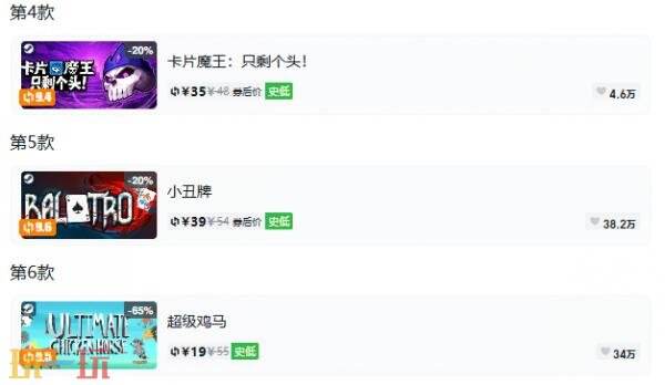 Steam今日史低游戏分享!8月13日史低佳作推荐