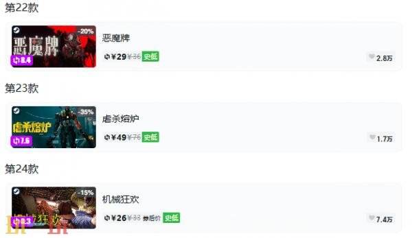 Steam今日史低游戏分享!8月13日史低佳作推荐