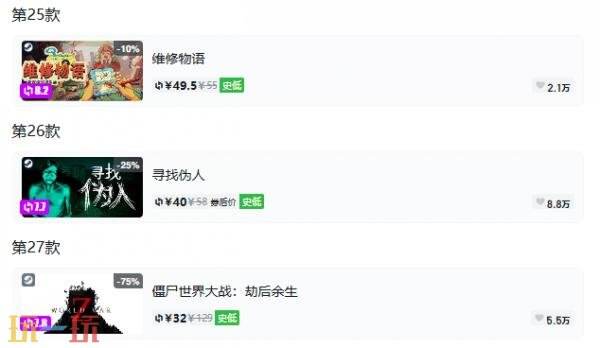 Steam今日史低游戏分享!8月13日史低佳作推荐