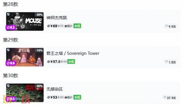 Steam今日史低游戏分享!8月13日史低佳作推荐