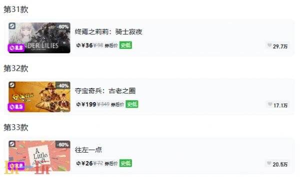 Steam今日史低游戏分享!8月13日史低佳作推荐
