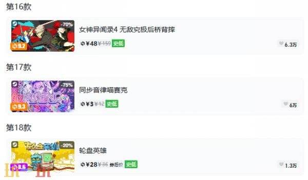 Steam今日史低游戏分享!8月13日史低佳作推荐