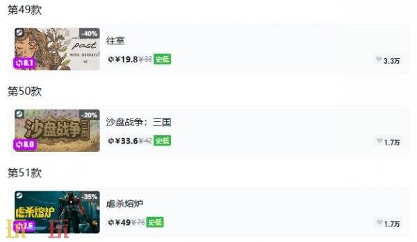 Steam今日史低游戏分享!8月13日史低佳作推荐