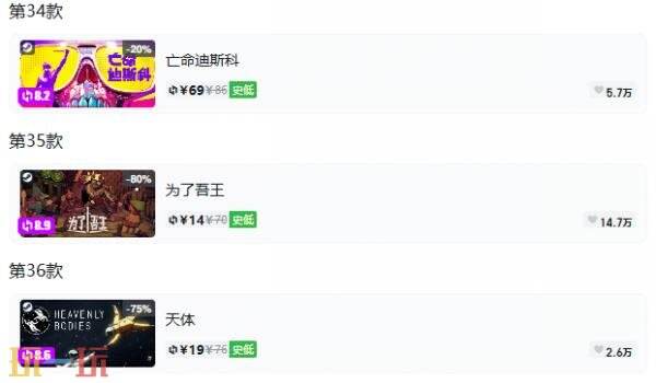 Steam今日史低游戏分享!8月13日史低佳作推荐