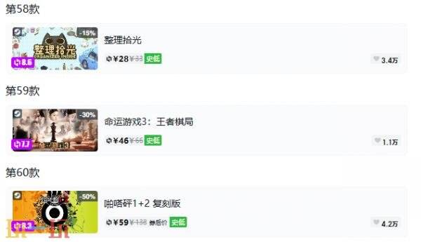 Steam今日史低游戏分享!8月13日史低佳作推荐