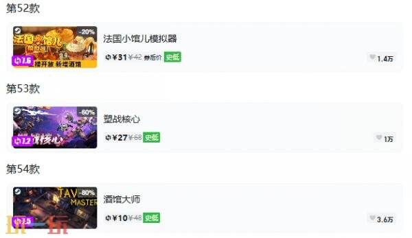 Steam今日史低游戏分享!8月13日史低佳作推荐