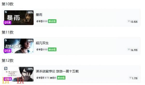 Steam今日史低游戏分享!8月13日史低佳作推荐