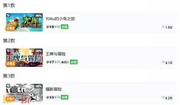 Steam今日史低游戏分享!8月13日史低佳作推荐