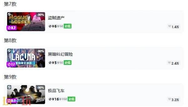 Steam今日史低游戏分享!8月13日史低佳作推荐
