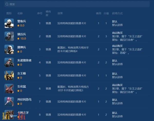 最终幻想7重生游戏图鉴工具 最终幻想7重生游戏工具网址链接