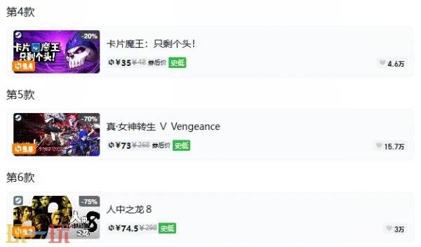Steam今日史低游戏分享!8月14日史低佳作推荐