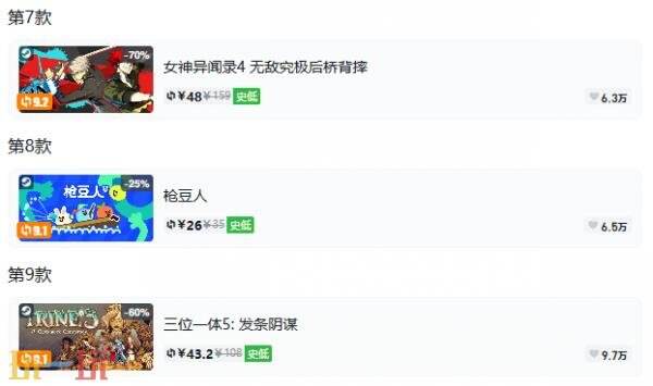 Steam今日史低游戏分享!8月14日史低佳作推荐