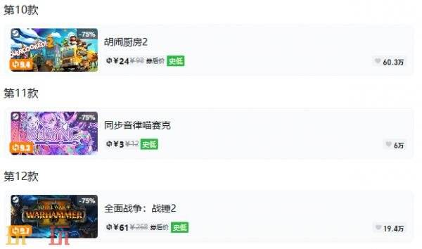 Steam今日史低游戏分享!8月14日史低佳作推荐