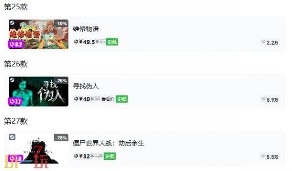 Steam今日史低游戏分享!8月14日史低佳作推荐