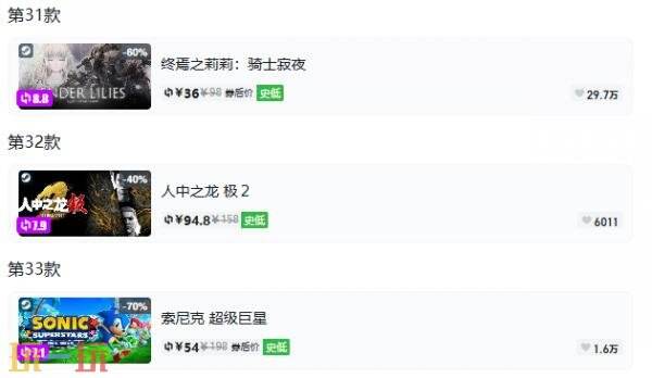 Steam今日史低游戏分享!8月14日史低佳作推荐