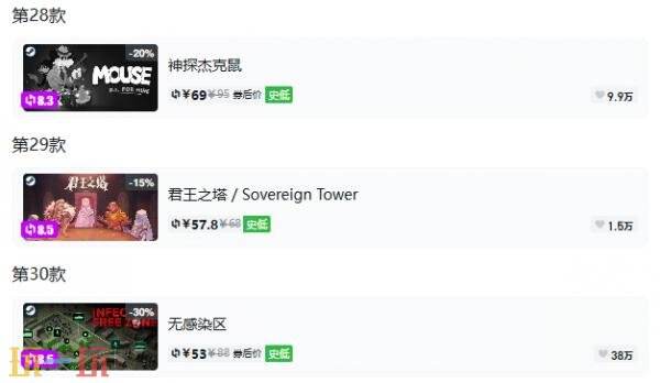 Steam今日史低游戏分享!8月14日史低佳作推荐