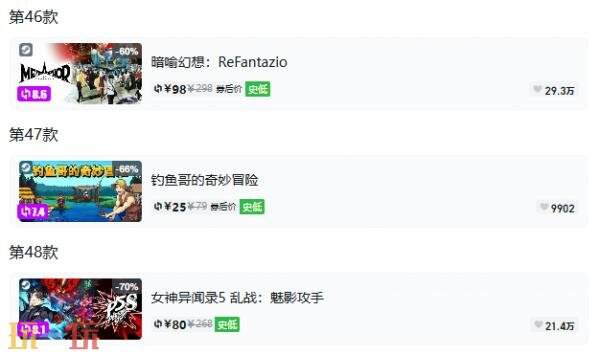 Steam今日史低游戏分享!8月14日史低佳作推荐