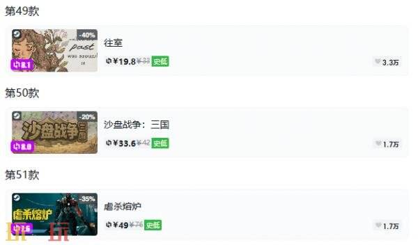 Steam今日史低游戏分享!8月14日史低佳作推荐