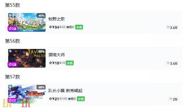 Steam今日史低游戏分享!8月14日史低佳作推荐