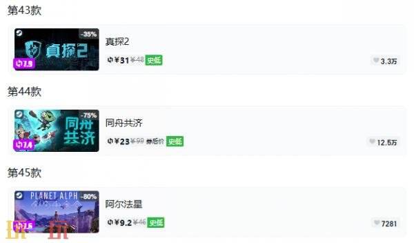 Steam今日史低游戏分享!8月14日史低佳作推荐