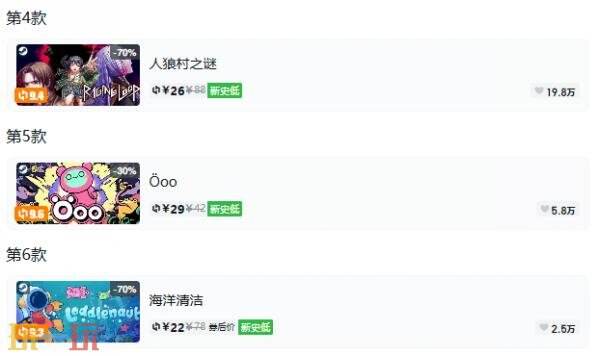Steam今日史低游戏分享!8月14日史低佳作推荐