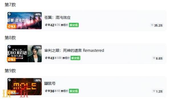 Steam今日史低游戏分享!8月14日史低佳作推荐