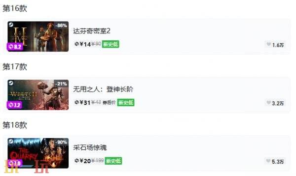Steam今日史低游戏分享!8月14日史低佳作推荐