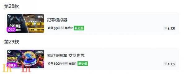 Steam今日史低游戏分享!8月14日史低佳作推荐