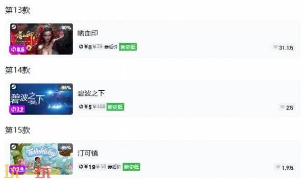 Steam今日史低游戏分享!8月14日史低佳作推荐