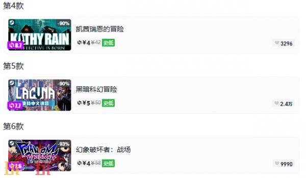 Steam今日史低游戏分享!8月14日史低佳作推荐