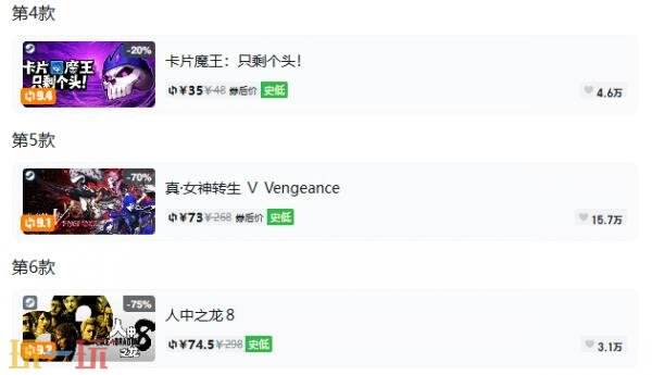 Steam今日史低游戏分享！8月17日史低佳作推荐