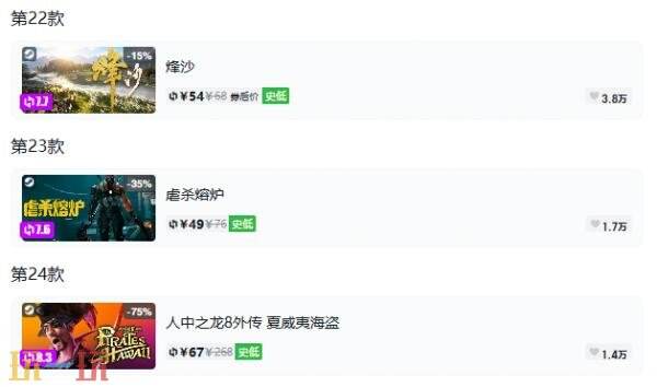 Steam今日史低游戏分享！8月17日史低佳作推荐