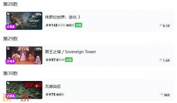 Steam今日史低游戏分享！8月17日史低佳作推荐