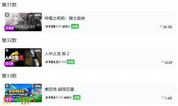 Steam今日史低游戏分享！8月17日史低佳作推荐