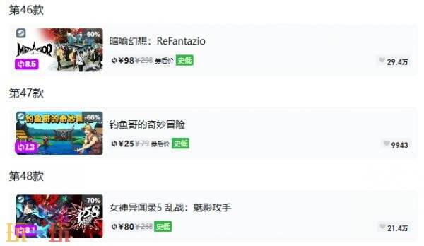 Steam今日史低游戏分享！8月17日史低佳作推荐