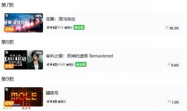 Steam今日史低游戏分享！8月17日史低佳作推荐