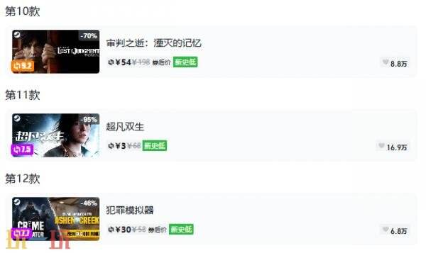 Steam今日史低游戏分享！8月17日史低佳作推荐