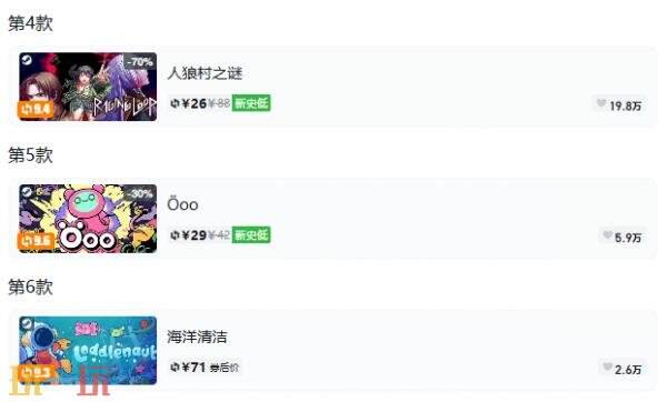 Steam今日史低游戏分享！8月17日史低佳作推荐