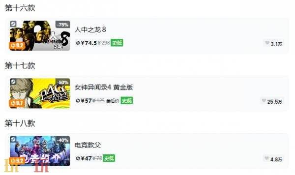Steam今日史低游戏分享!8月18日史低佳作推荐