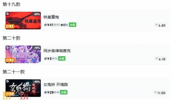 Steam今日史低游戏分享!8月18日史低佳作推荐