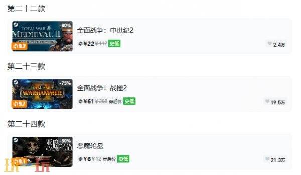 Steam今日史低游戏分享!8月18日史低佳作推荐