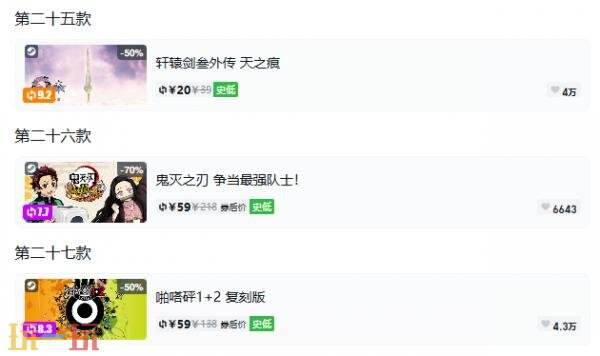 Steam今日史低游戏分享!8月18日史低佳作推荐