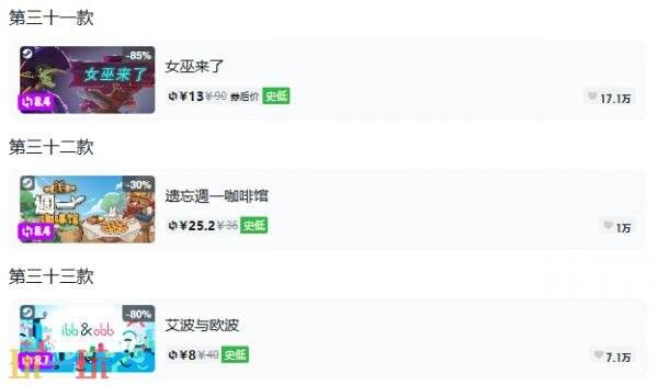 Steam今日史低游戏分享!8月18日史低佳作推荐