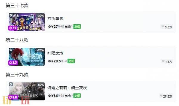 Steam今日史低游戏分享!8月18日史低佳作推荐