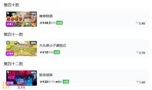 Steam今日史低游戏分享!8月18日史低佳作推荐