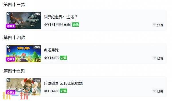 Steam今日史低游戏分享!8月18日史低佳作推荐