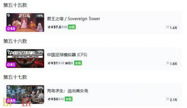 Steam今日史低游戏分享!8月18日史低佳作推荐